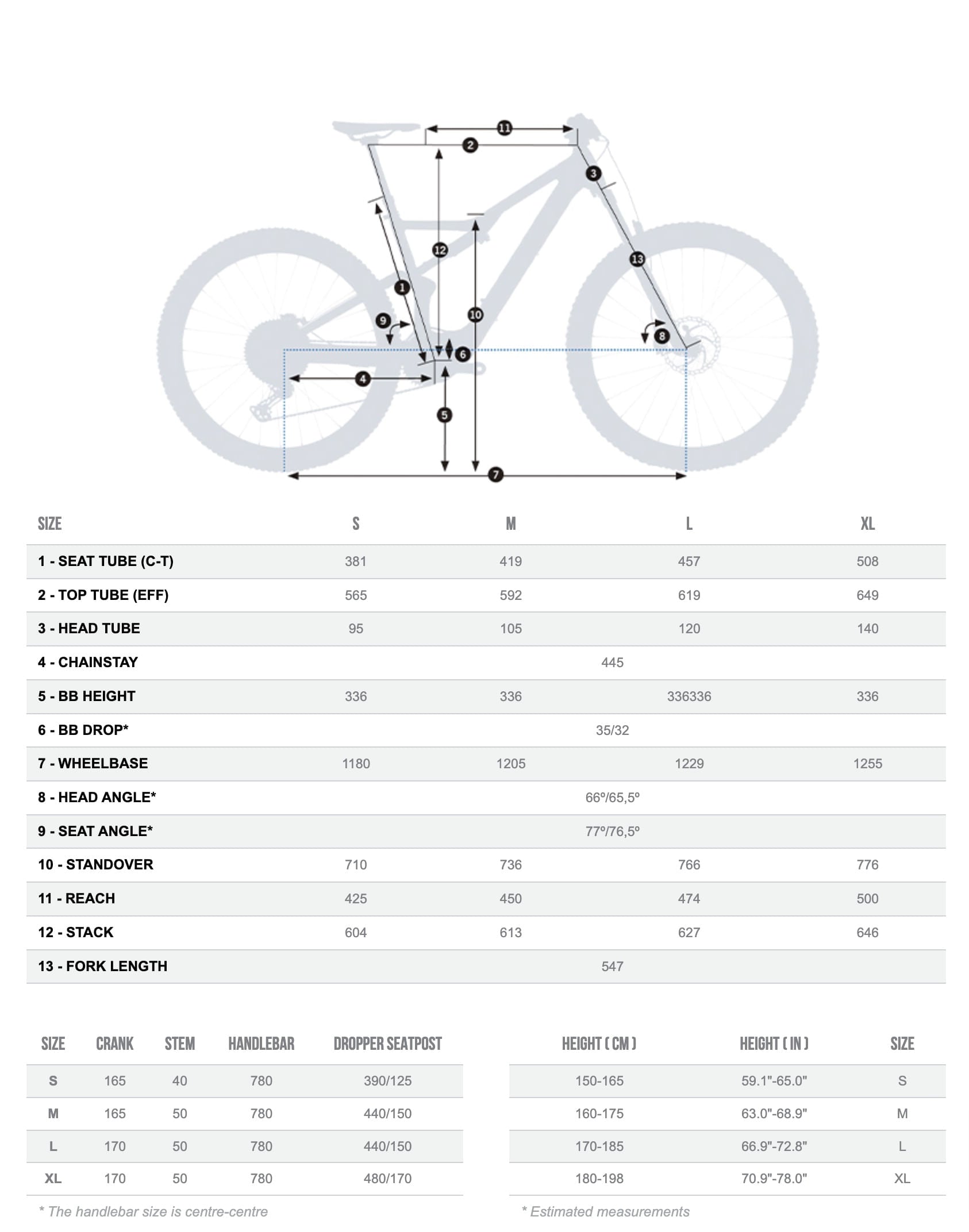 Bicicletas Electricas eTrail Orbea Rise M20 2024 Cabon Raw/Shark Grey Matt #2